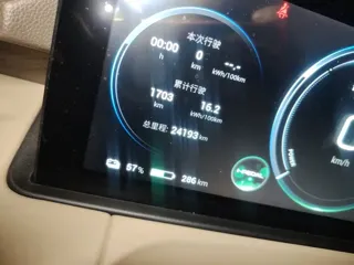 Aion Y 2022 купить из Китая, цена 3 392 000 ₽ — Suifenhe Auto
