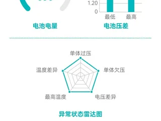 Geometry A 2020 купить из Китая, цена 1 207 000 ₽ — Suifenhe Auto