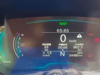 Chery QQ Little Ant 2022 купить из Китая, цена 985 000 ₽ — Suifenhe Auto