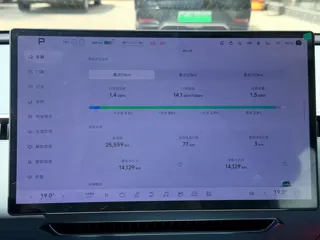 XPeng MONA M03 2025 купить из Китая, цена 3 205 000 ₽ — Suifenhe Auto
